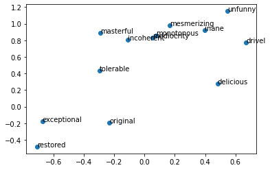 PCA word2vec